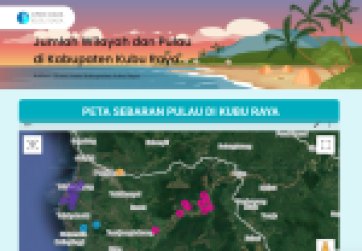 Jumlah Wilayah dan Pulau di Kabupaten Kubu Raya