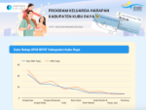 Program Keluarga Harapan