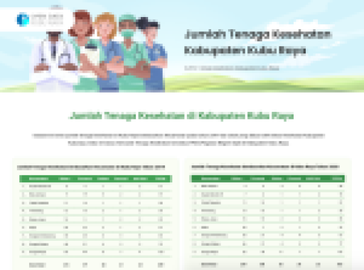 Tenaga Kesehatan di Kabupaten Kubu Raya 2019-2020